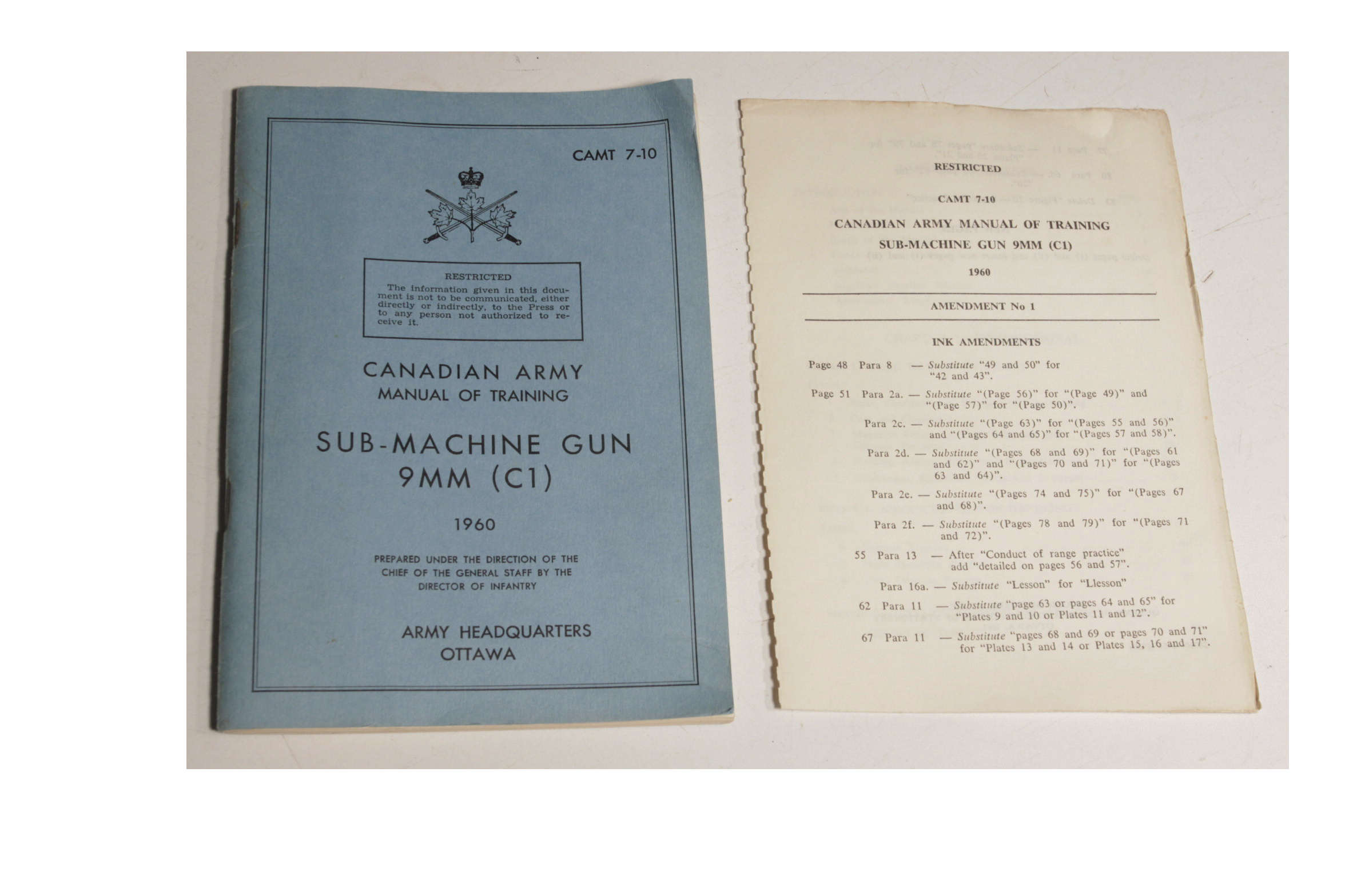 C1 SMG manual - Image 2